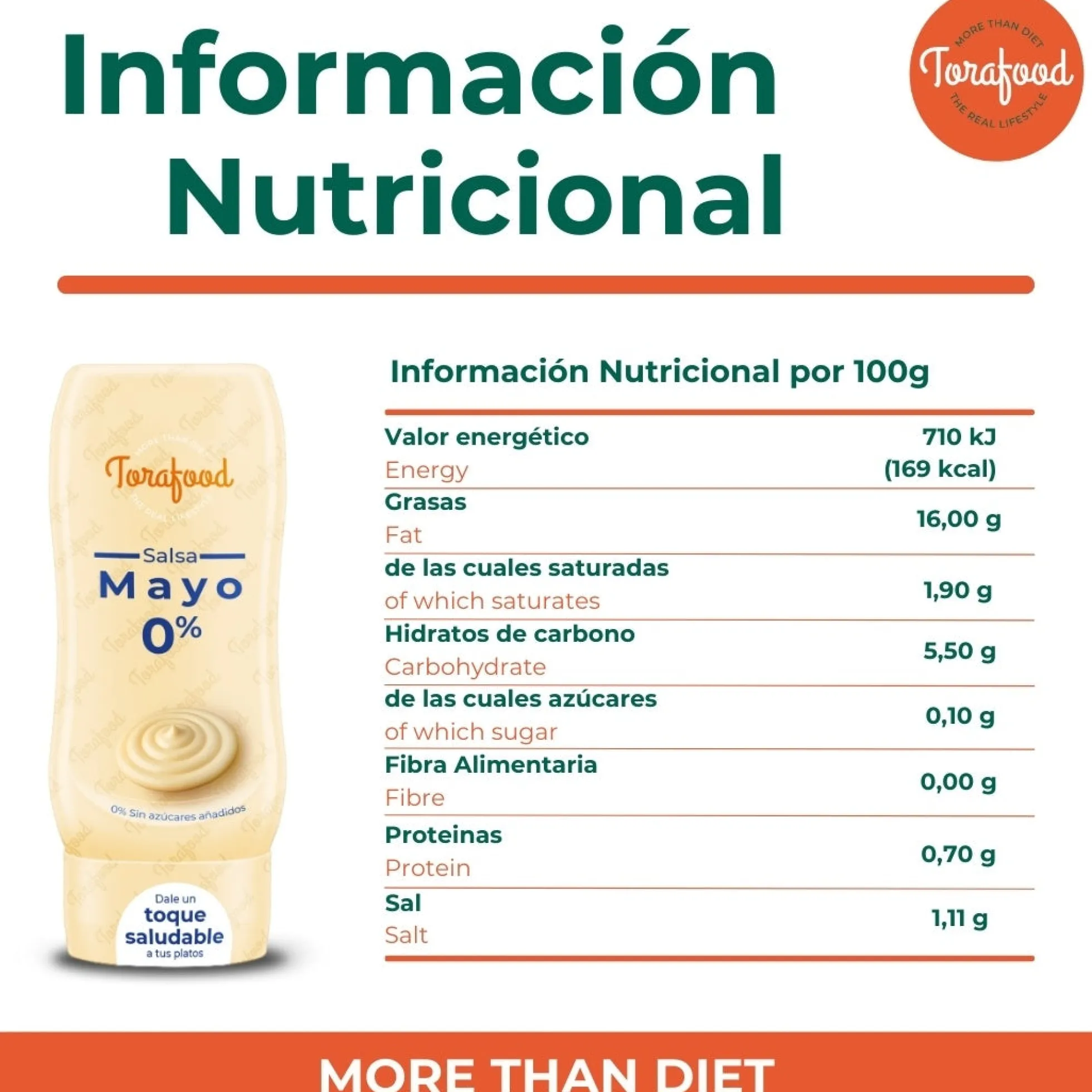 Salsa Zero Mayonesa Torafood 330ml