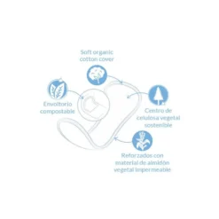 Salvaslips largos (sobre individual)bio Natracare 16 Uds