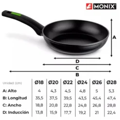 Sarten colección Green Monix 18 cm