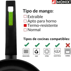Sarten colección Green Monix 26 cm