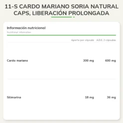 11-S Cardo Mariano Soria Natural Caps, Liberación Prolongada