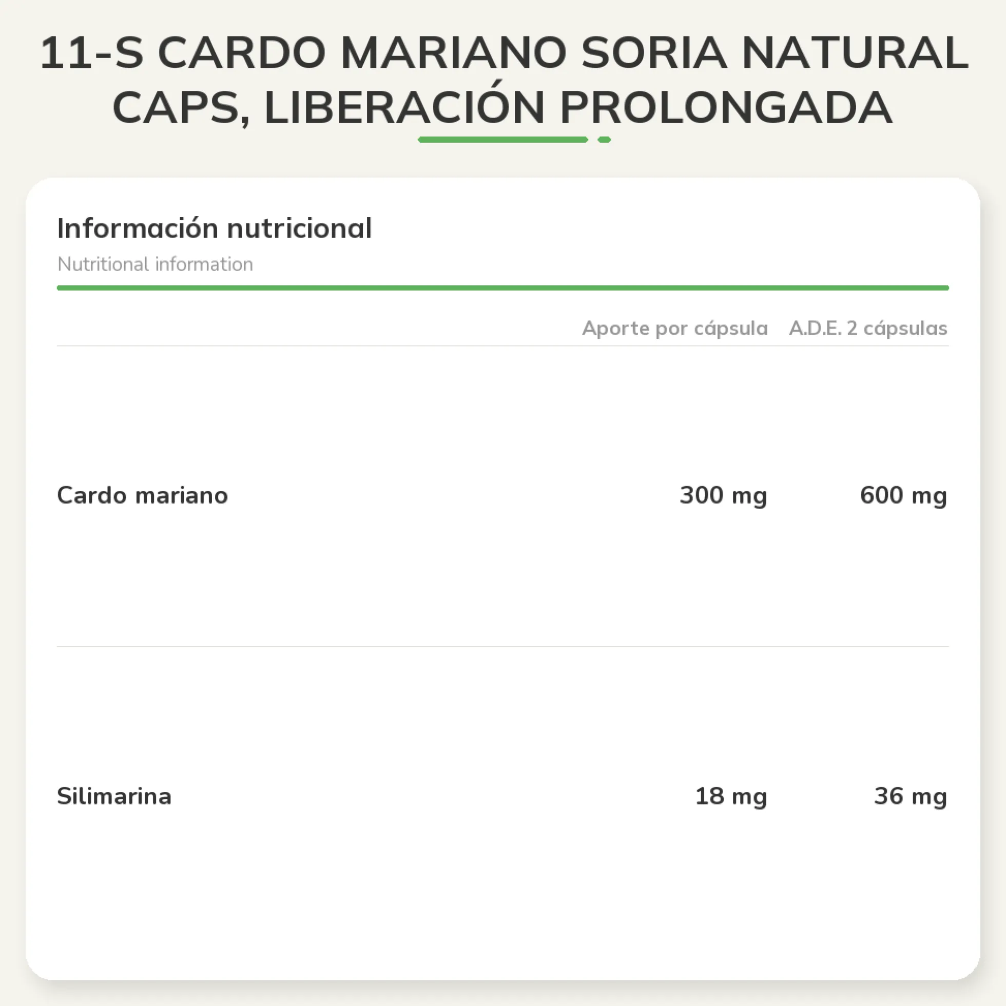 11-S Cardo Mariano Soria Natural Caps, Liberación Prolongada
