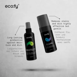 Set De Cuidado Del Calzado - Eco:fy