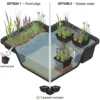 Set Sorpresa Plantas Estanque - 12 Plantas Resistentes Con Cestas
