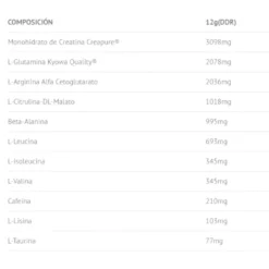 Sfix 2.0 Pre-workout Creapure®-kyowa® 300 Gr