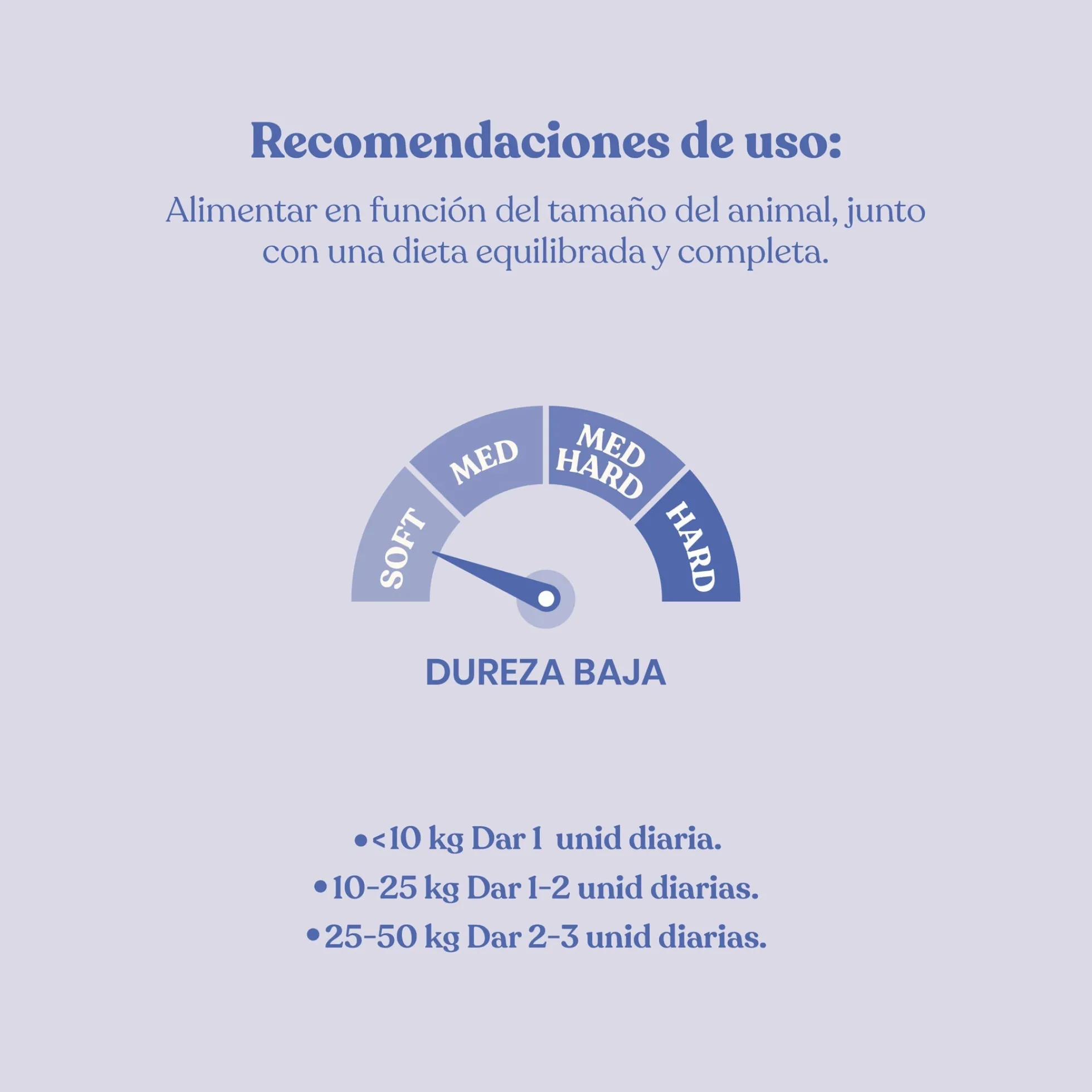 Snack Nuggets de Conejo con Patata y Romero para Perros 450 g dr.bimix