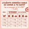 Sobre de Comida Húmeda Trucha & Pollo en Salsa para Gatos Edgard & Cooper 85 g