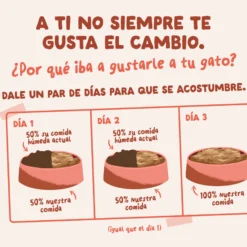 Sobre de Comida Húmeda Trucha & Pollo en Salsa para Gatos Edgard & Cooper 85 g