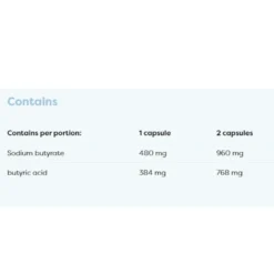 Sodium Butyrate Sr 960 Mg 60 Caps