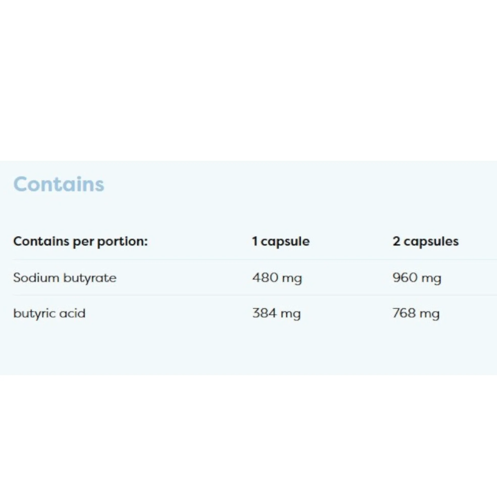 Sodium Butyrate Sr 960 Mg 60 Caps