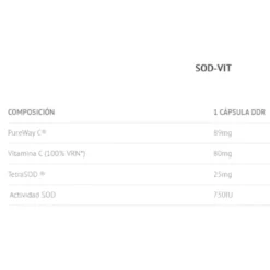 Sod-vit (tetrasod + Vitamin C) 60 Caps