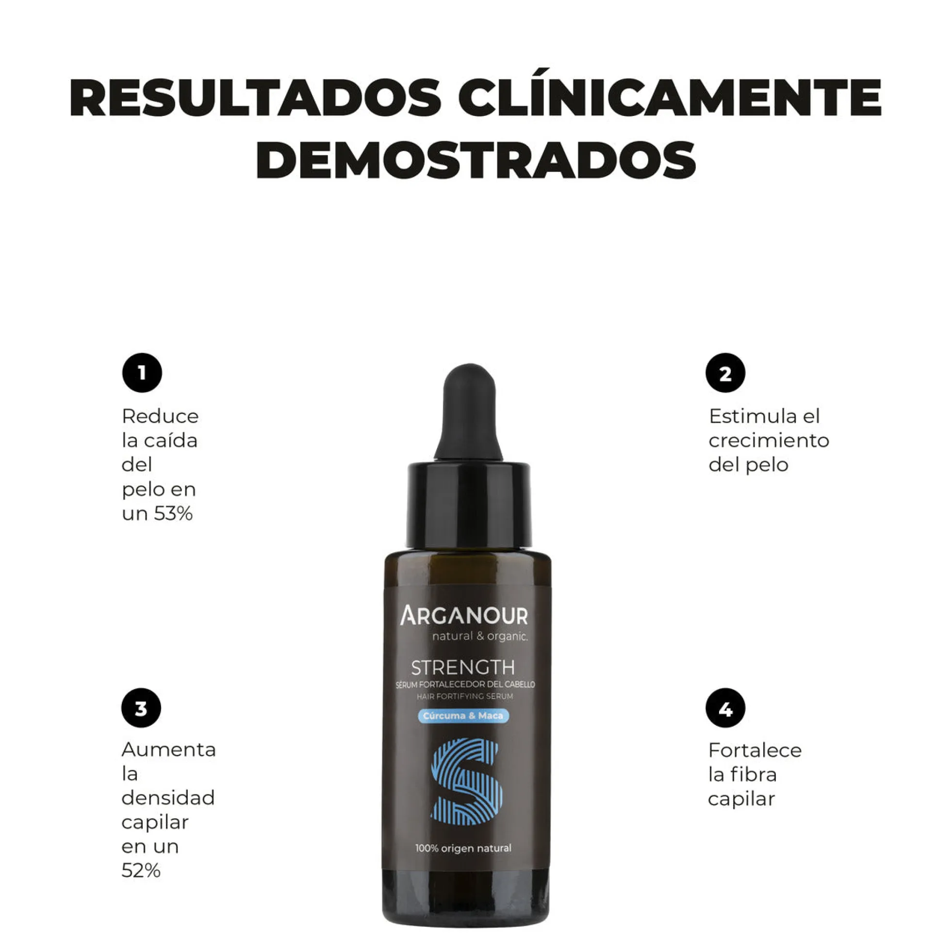 Strength Loción crece pelo Arganour 50ml