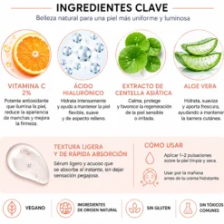 Suero Perfeccionador De Pigmentos