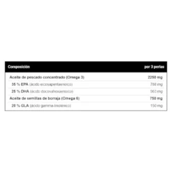 Super Omega 3-6 90 Perlas