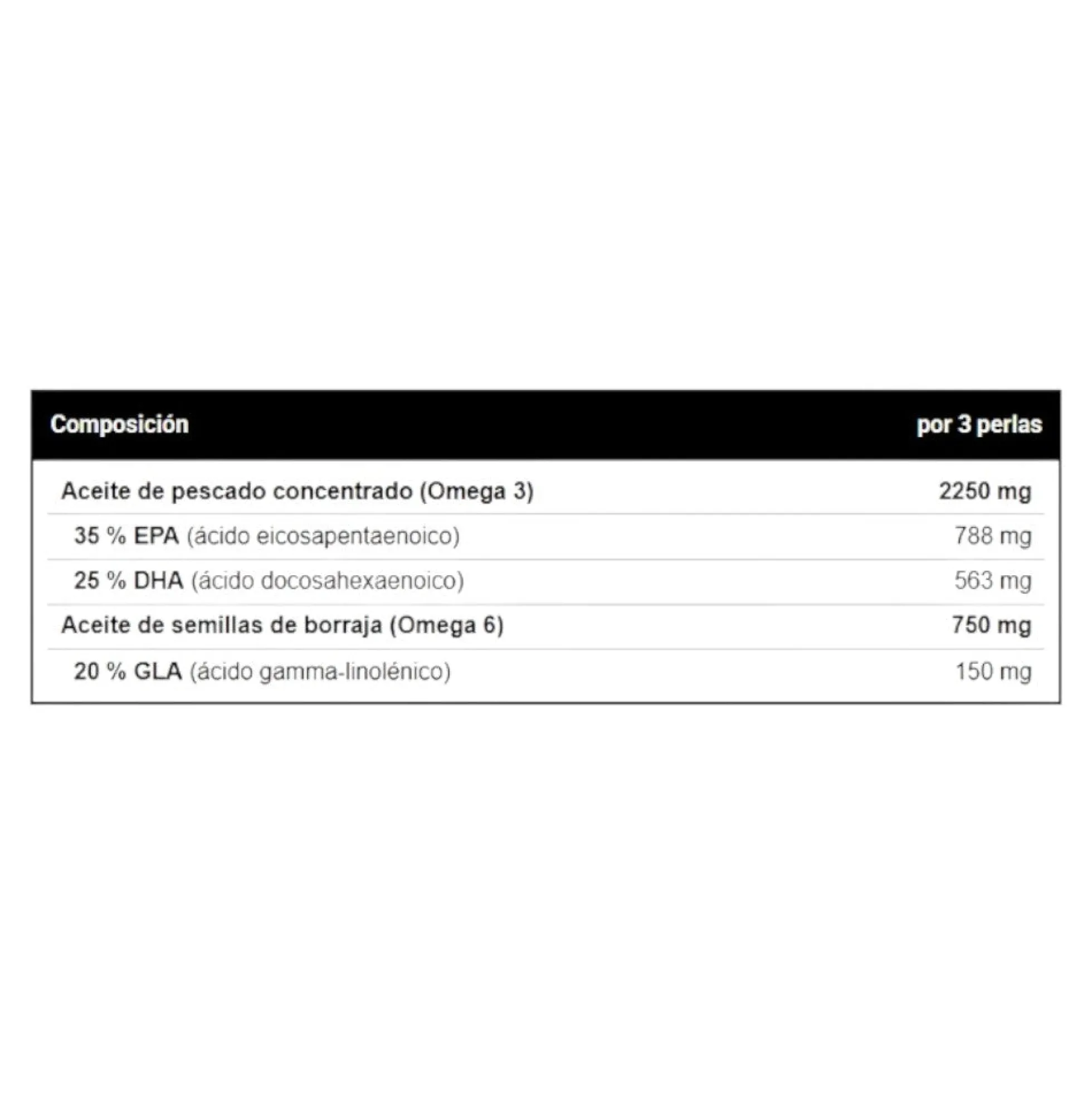 Super Omega 3-6 90 Perlas