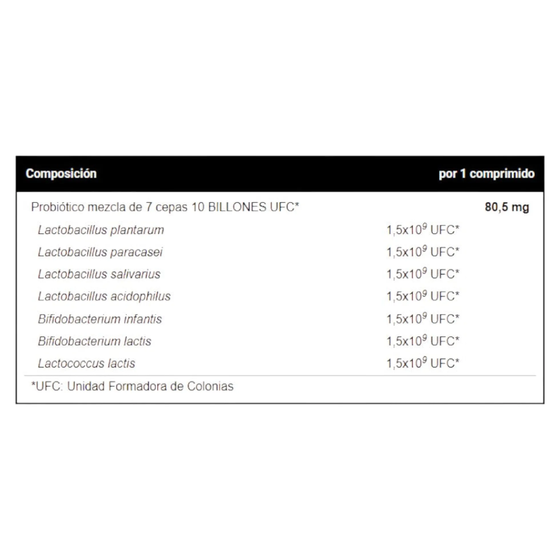 Super Probiotic 30 Tab