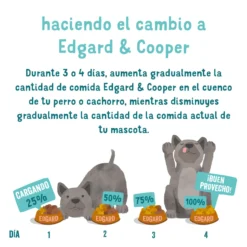 Tarrina de comida para perros con ternera orgánica sin cereales | Edgard & Cooper 100 g