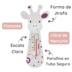 Termometro Del Agua Para Bebés Girafa Mint