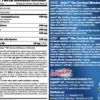 The Cortisol Blocker's 60 Caps