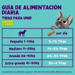 Tiras de cordero Edgard Cooper 75 g