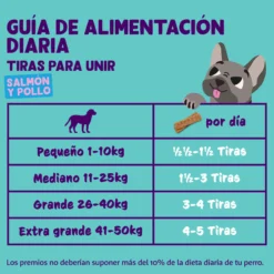 Tiras de Salmón Edgard Cooper 75 g