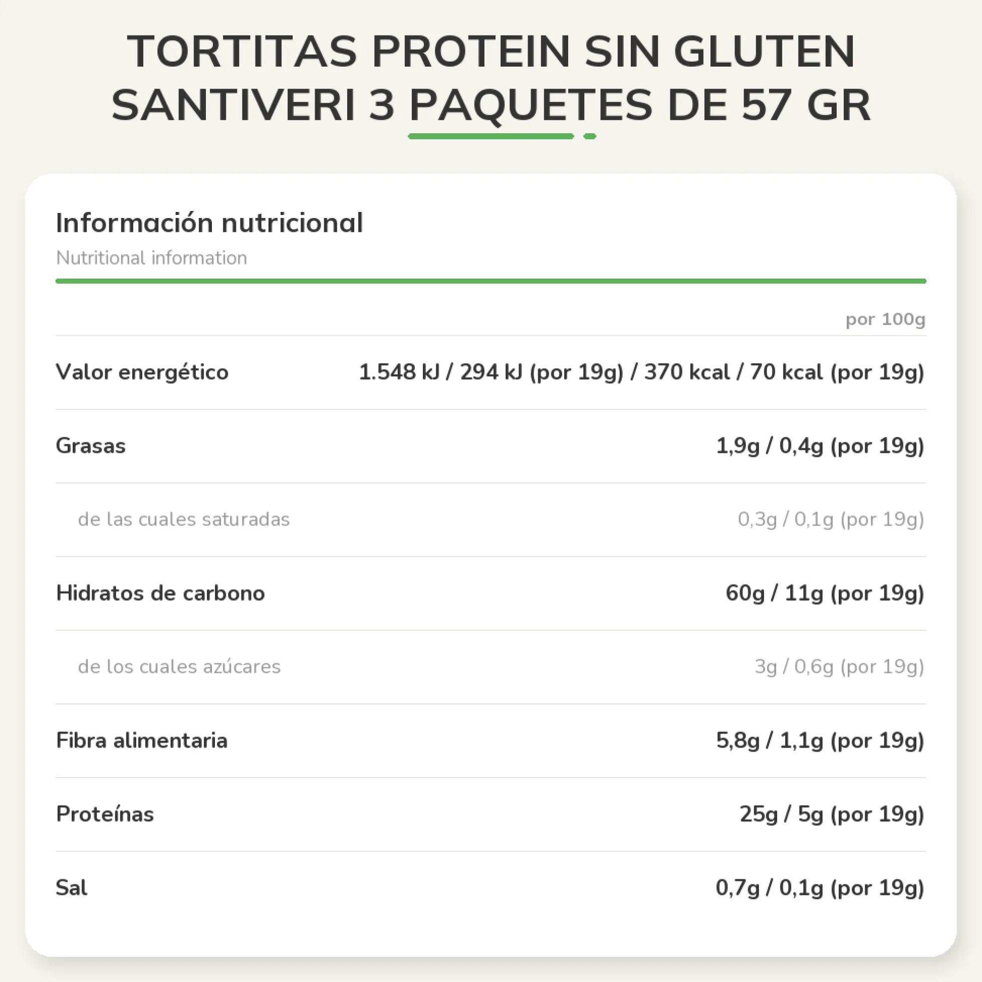 Tortitas Protein sin gluten Santiveri 3 Paquetes de 57 gr