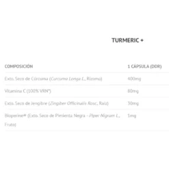 Turmeric+ Bioperine® 60 Caps