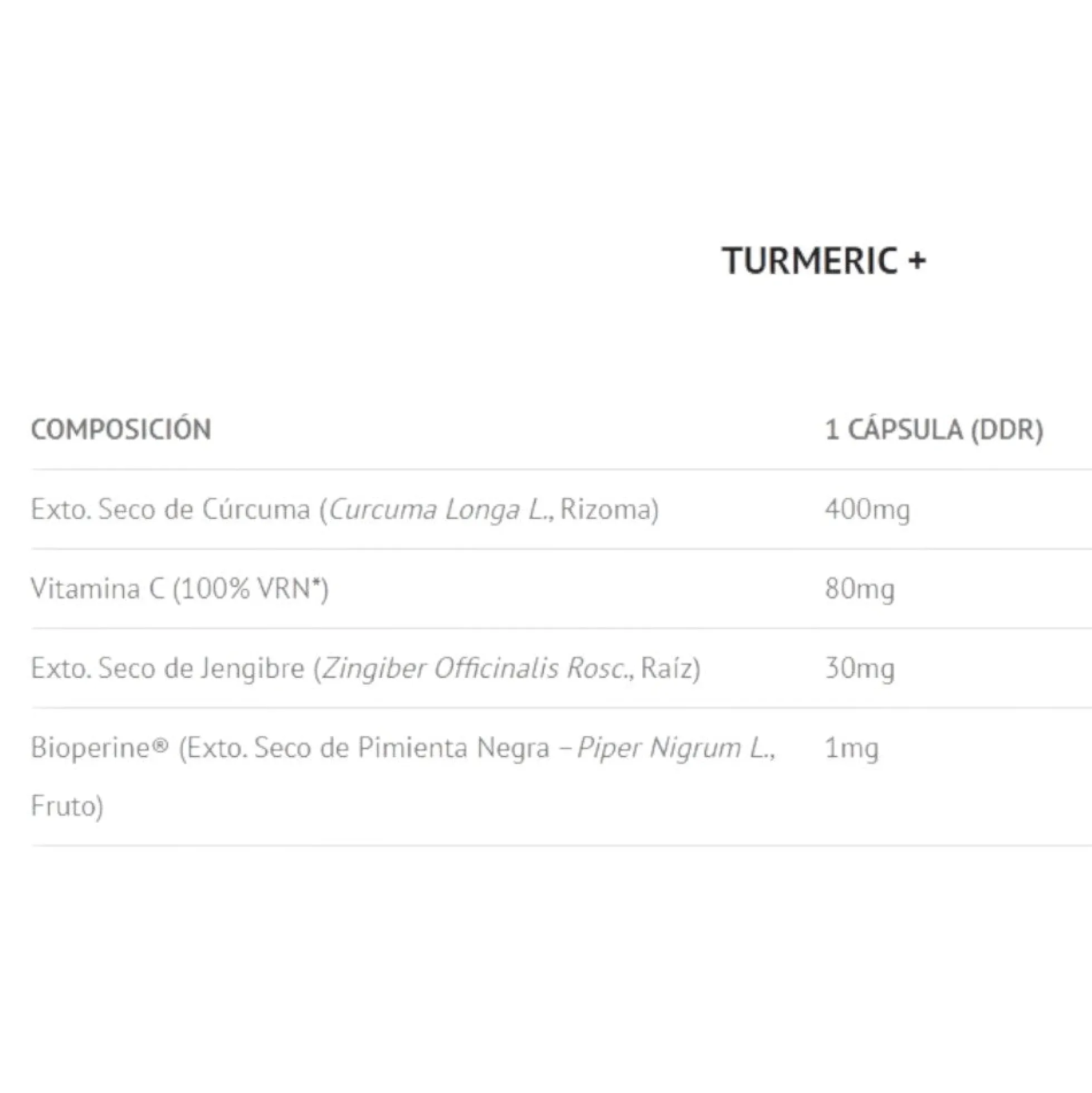 Turmeric+ Bioperine® 60 Caps