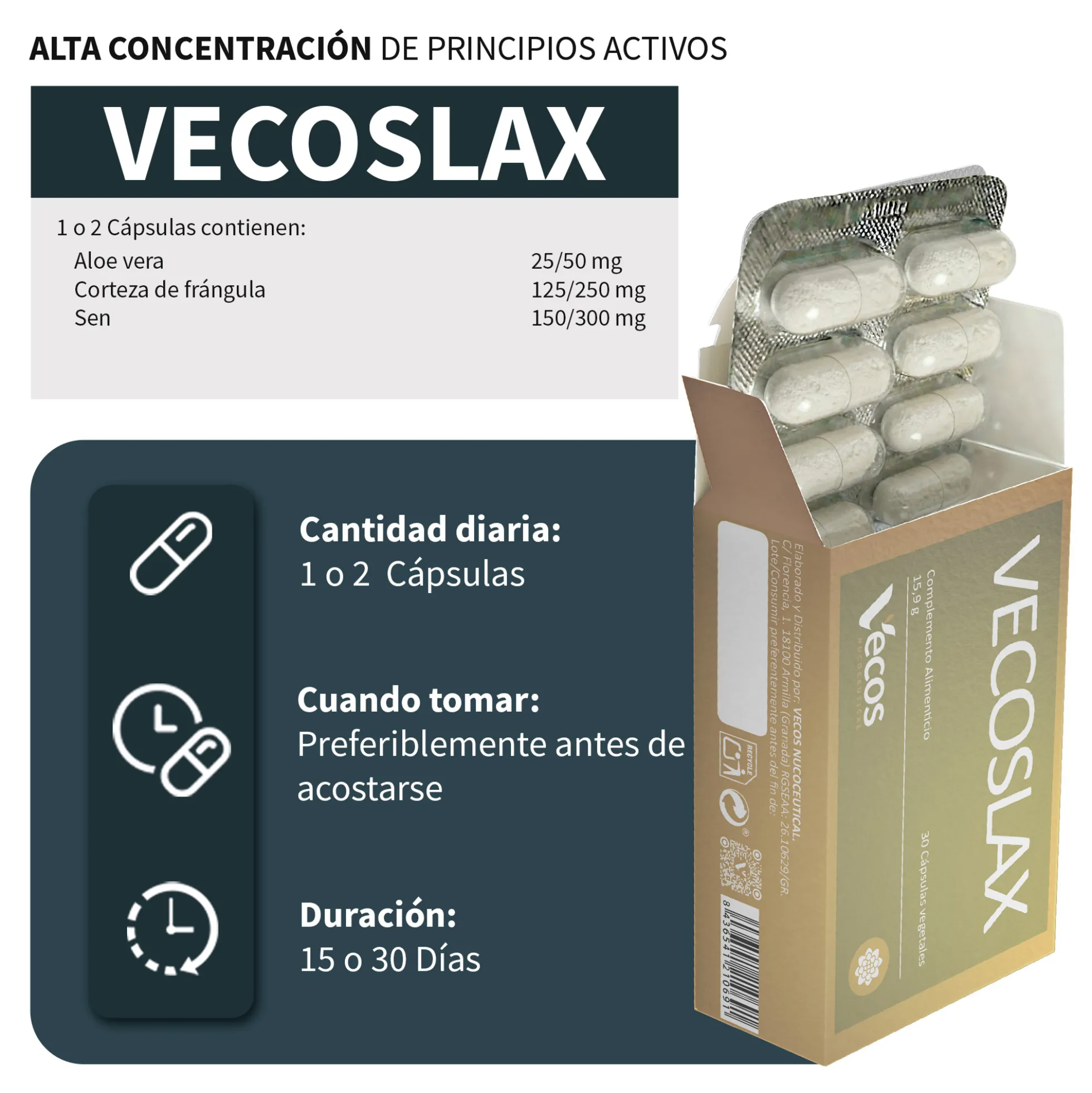 Vecoslax Vecos 30 Cápsulas | Regulación Del Tránsito Intestinal Y Alivio Del Estreñimiento Ocasional | Sen Y Frángula