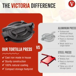 Victoria Prensa Tortillera Para Tortillas Mexicanas Hierro Fundido Curado 20cm, Pataconera Colombiana, 36997, Negro