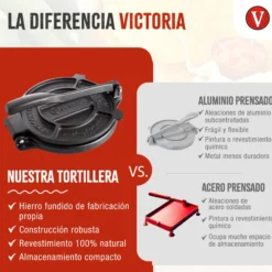 Victoria Prensa Tortillera Para Tortillas Mexicanas Hierro Fundido Curado 16,5cm, Pataconera Colombiana, 30551, Negro