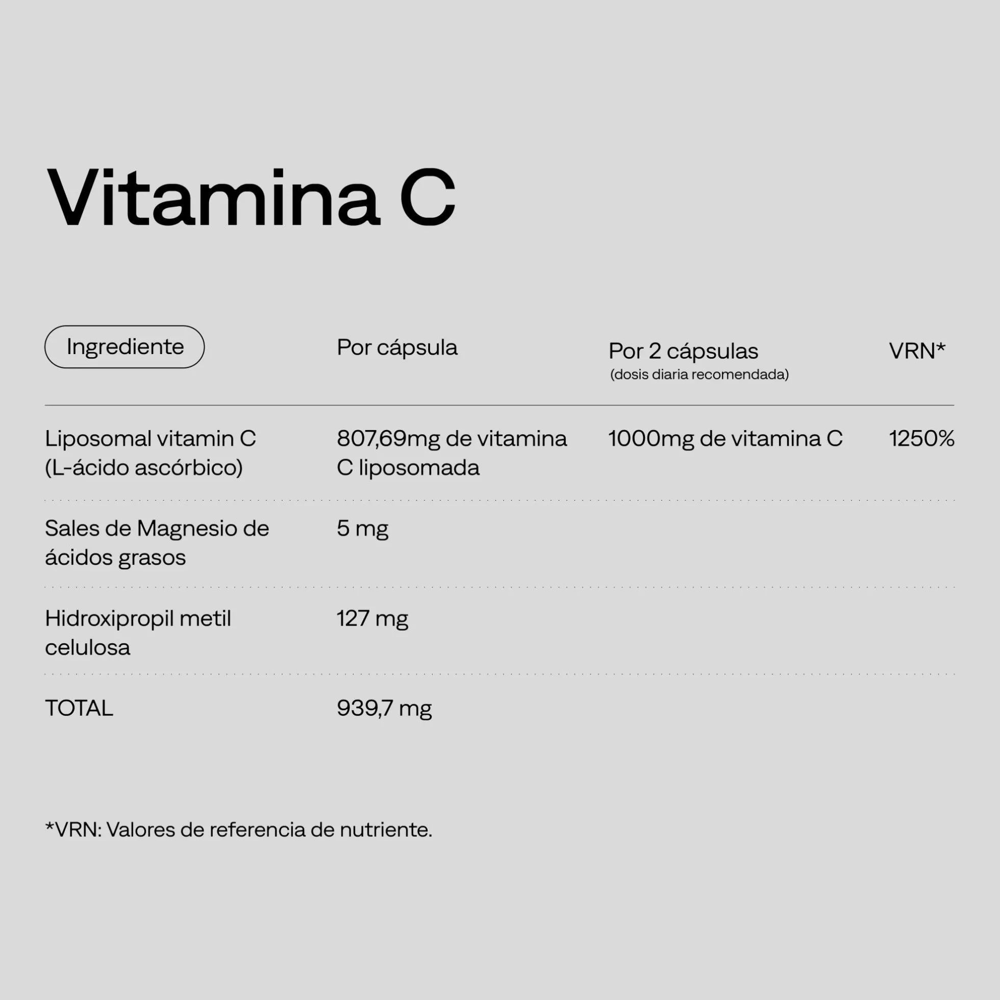 Vitamina C liposomada de alta absorción
