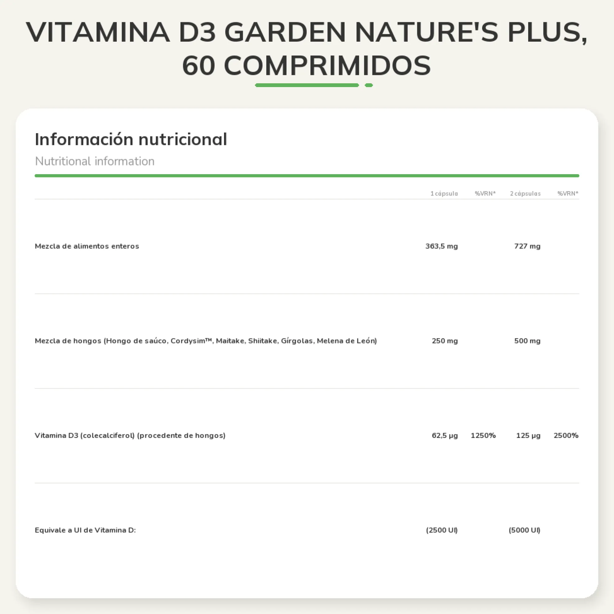 Vitamina D3 Garden Nature's Plus, 60 comprimidos