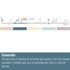Válvula de cierre/regulación 13 mm (1/2