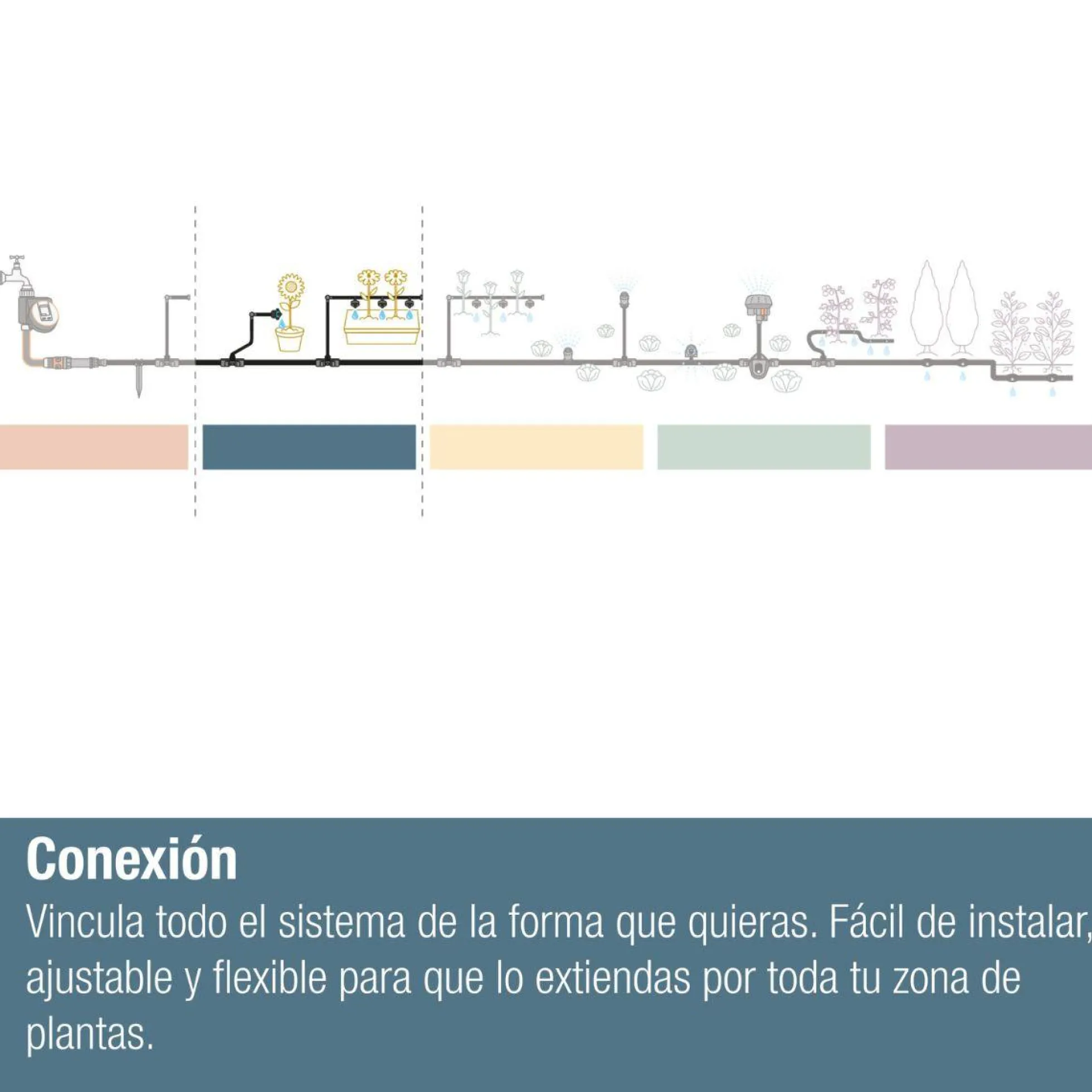 Válvula de cierre/regulación 13 mm (1/2") Microdripsystem Gardena