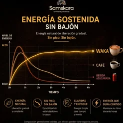 Waka 9 A.m — Mezcla Matutina Superfood Bio - 160g | Superalimento Ecológico Vegano Para Batidos, Smoothies Y Zumos