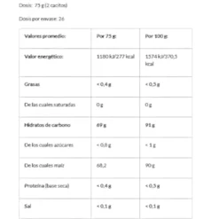 Waxygo! - 2kg - Mango - Complejos De Carbohidratos - Amix Nutrition