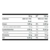 100% Whey Protein Professional 1816 Gr