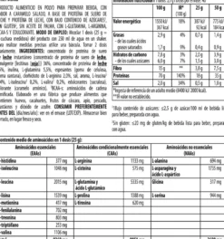 Whey Shake - 1kg - Caramelo Salado - Proteina De Suero Whey - Biotech Usa
