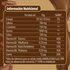 Zenergy Coffee Smart Energy Espresso 300g